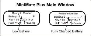 MiniMate Plus Battery Care - Vibration Monitoring Course and Analysis ...