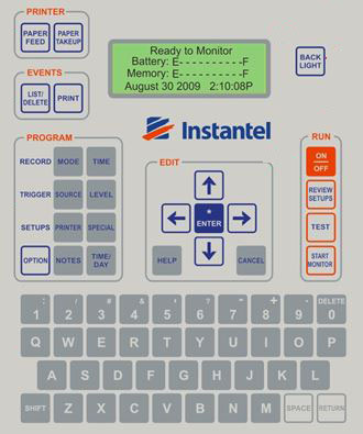 Blastmate III Keyboard